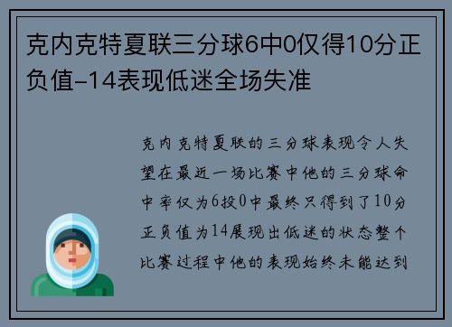 克内克特夏联三分球6中0仅得10分正负值-14表现低迷全场失准